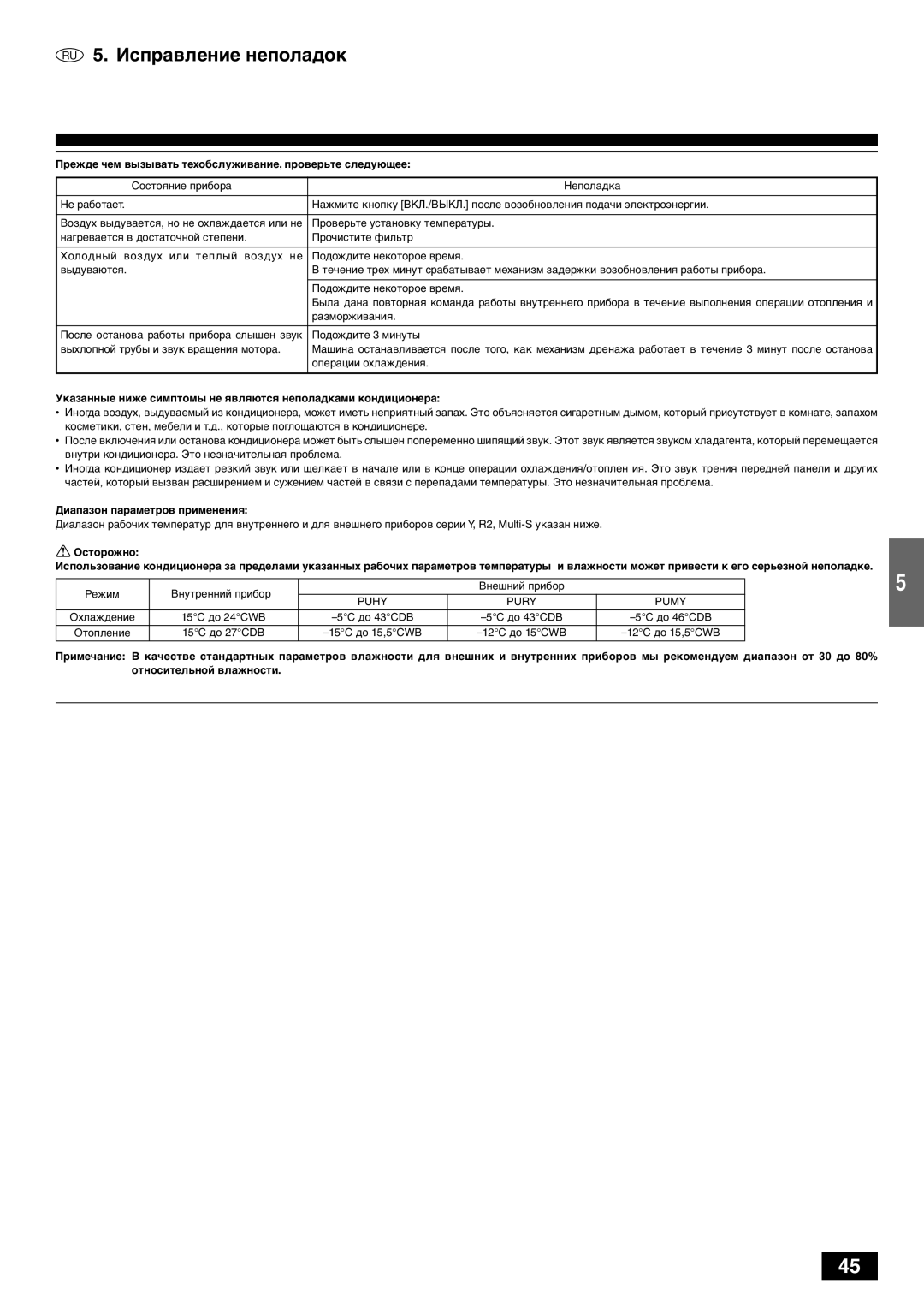 Mitsubishi Electronics PKFY-PVAM-A operation manual RU 5. Исправление неполадок 