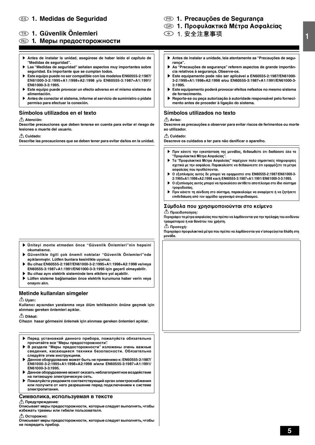 Mitsubishi Electronics PKFY-PVAM-A operation manual ¶Úôê˘Ï·Îùèî¿ ª¤Ùú· ∞Ûê·Ïâ›·˜, Símbolos utilizados en el texto 