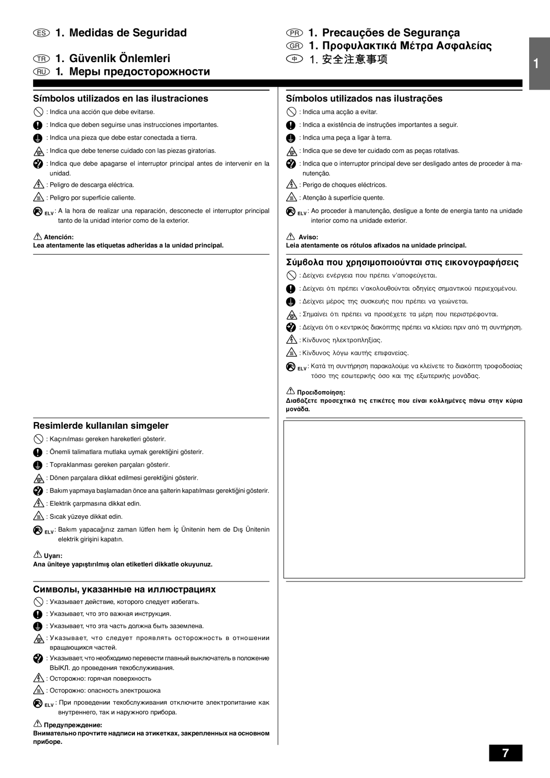 Mitsubishi Electronics PKFY-PVAM-A Símbolos utilizados en las ilustraciones, Resimlerde kullan›lan simgeler 