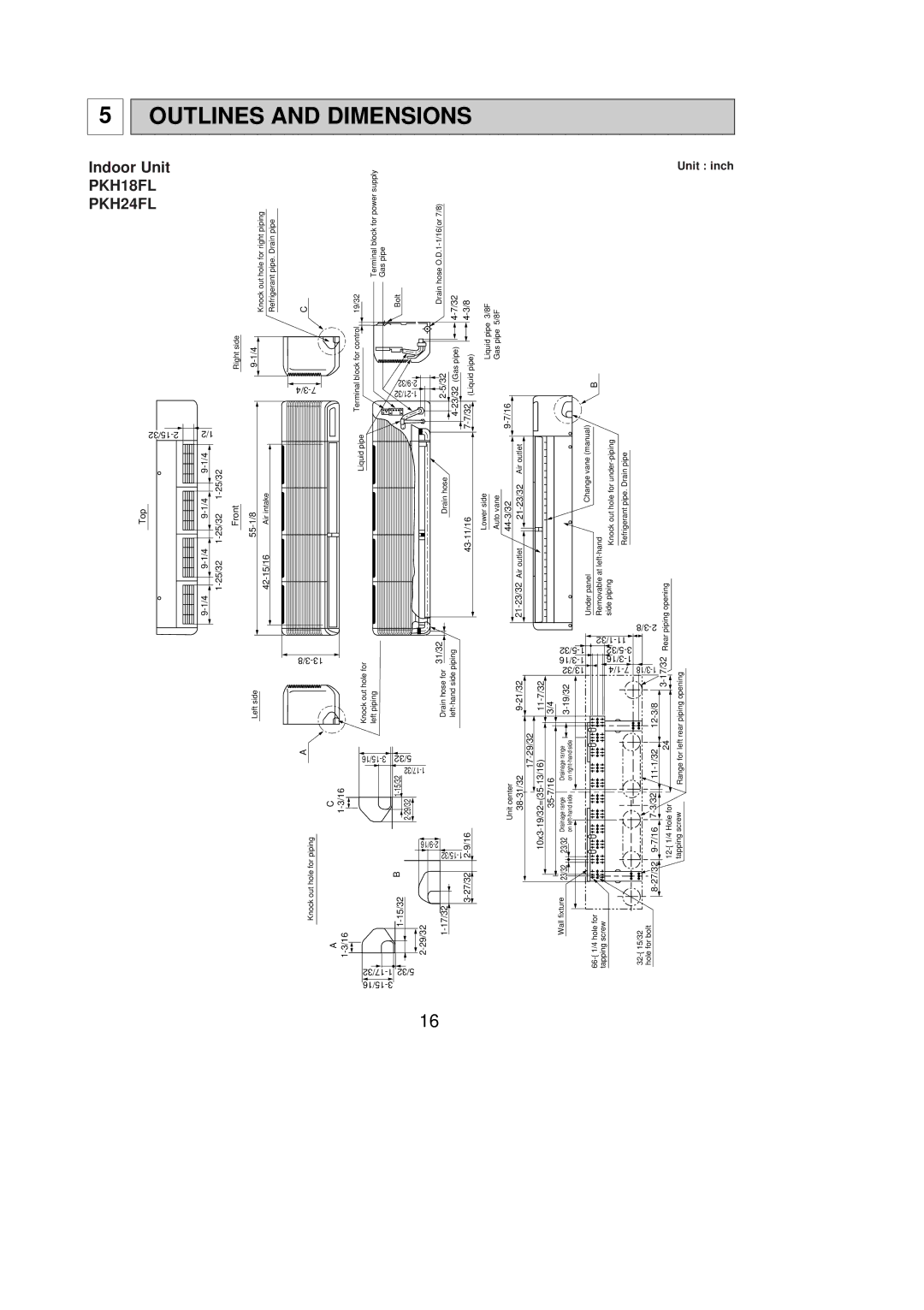 Mitsubishi Electronics PKH36FL, PKH30FL, PKH18FL service manual Outlines, PKH24FL, Unit inch 