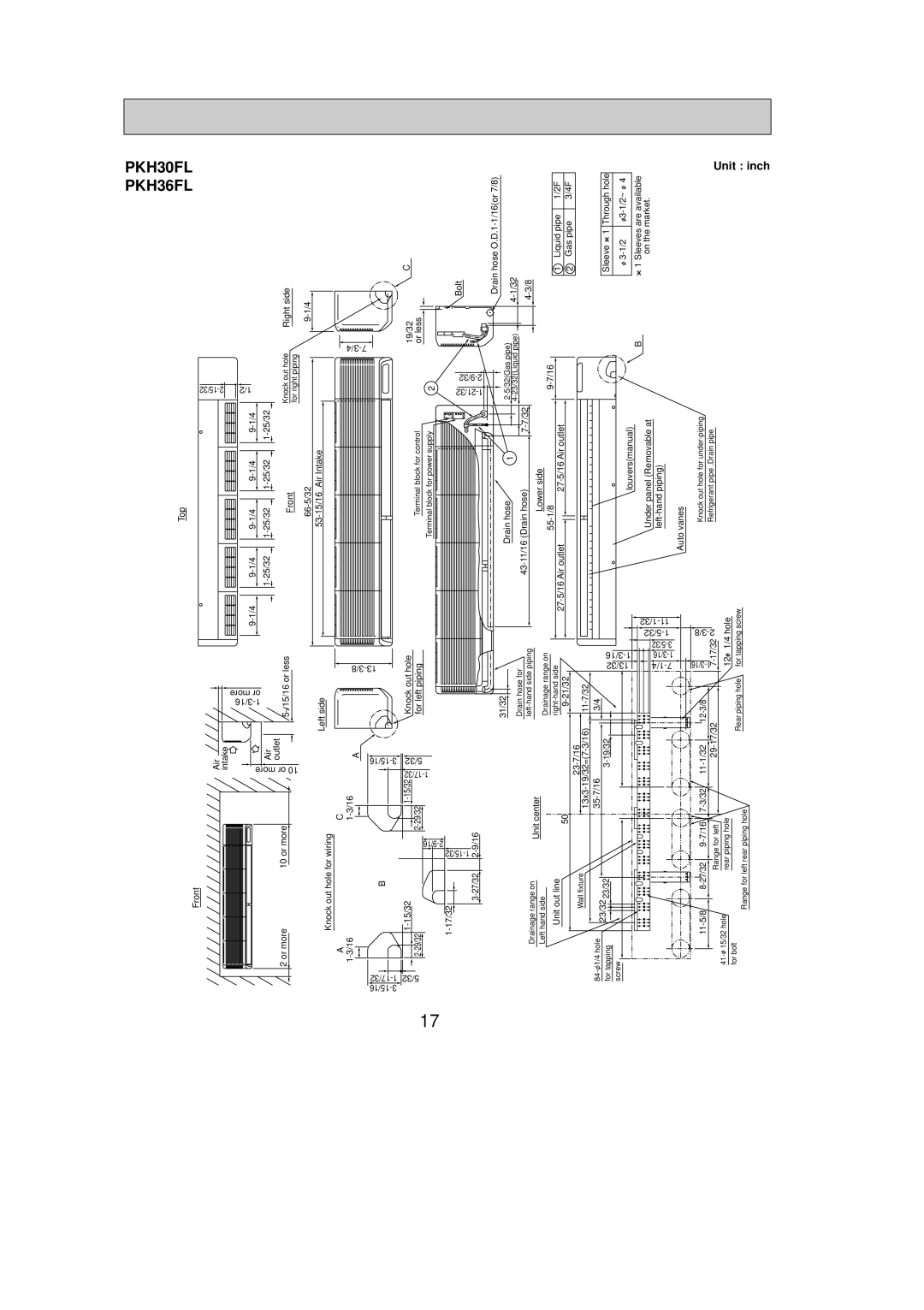 Mitsubishi Electronics PKH24FL, PKH18FL service manual PKH36FL PKH30FL, Inch 