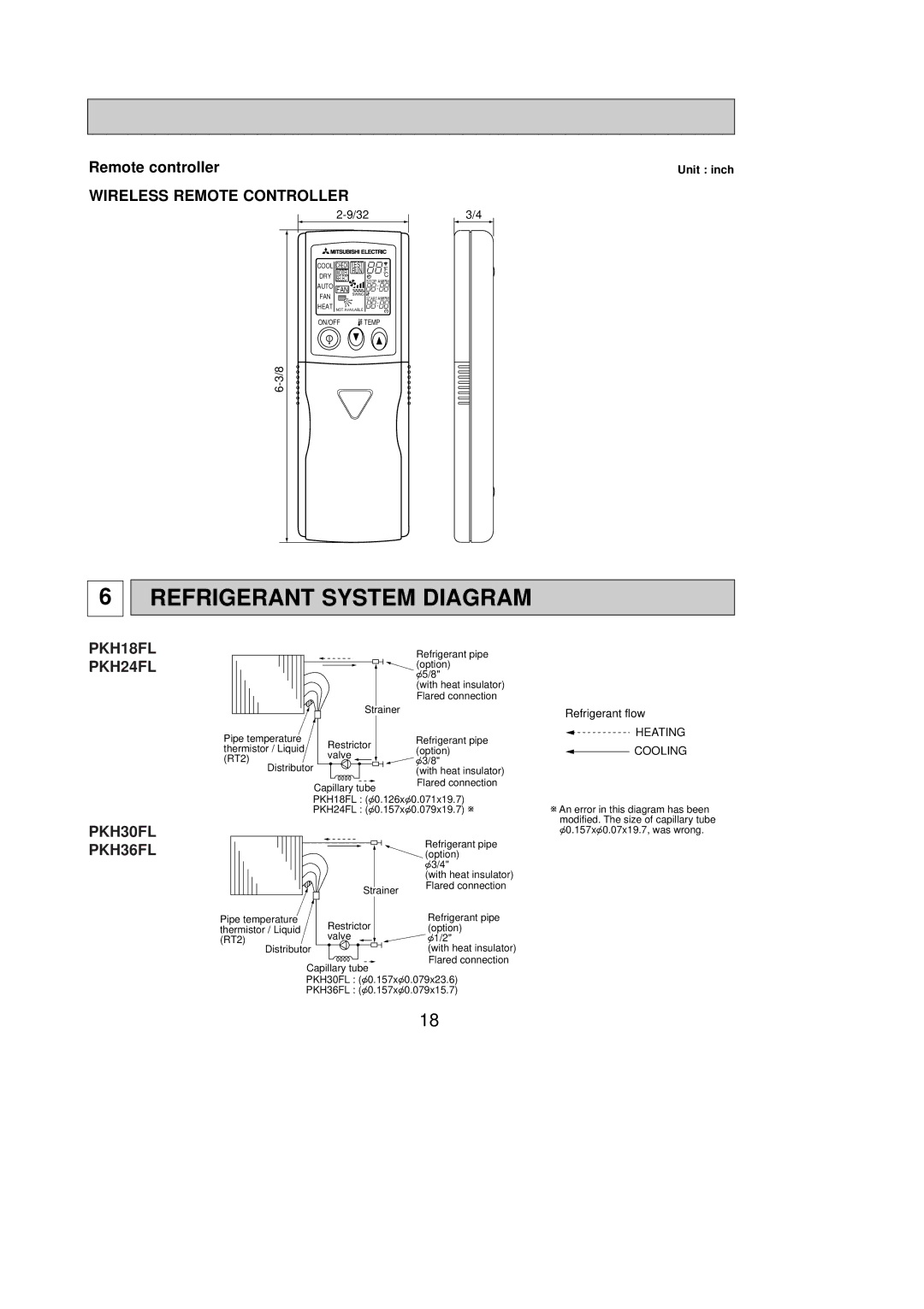 Mitsubishi Electronics Refrigerant System Diagram, Wireless Remote Controller, PKH18FL PKH24FL PKH30FL PKH36FL 