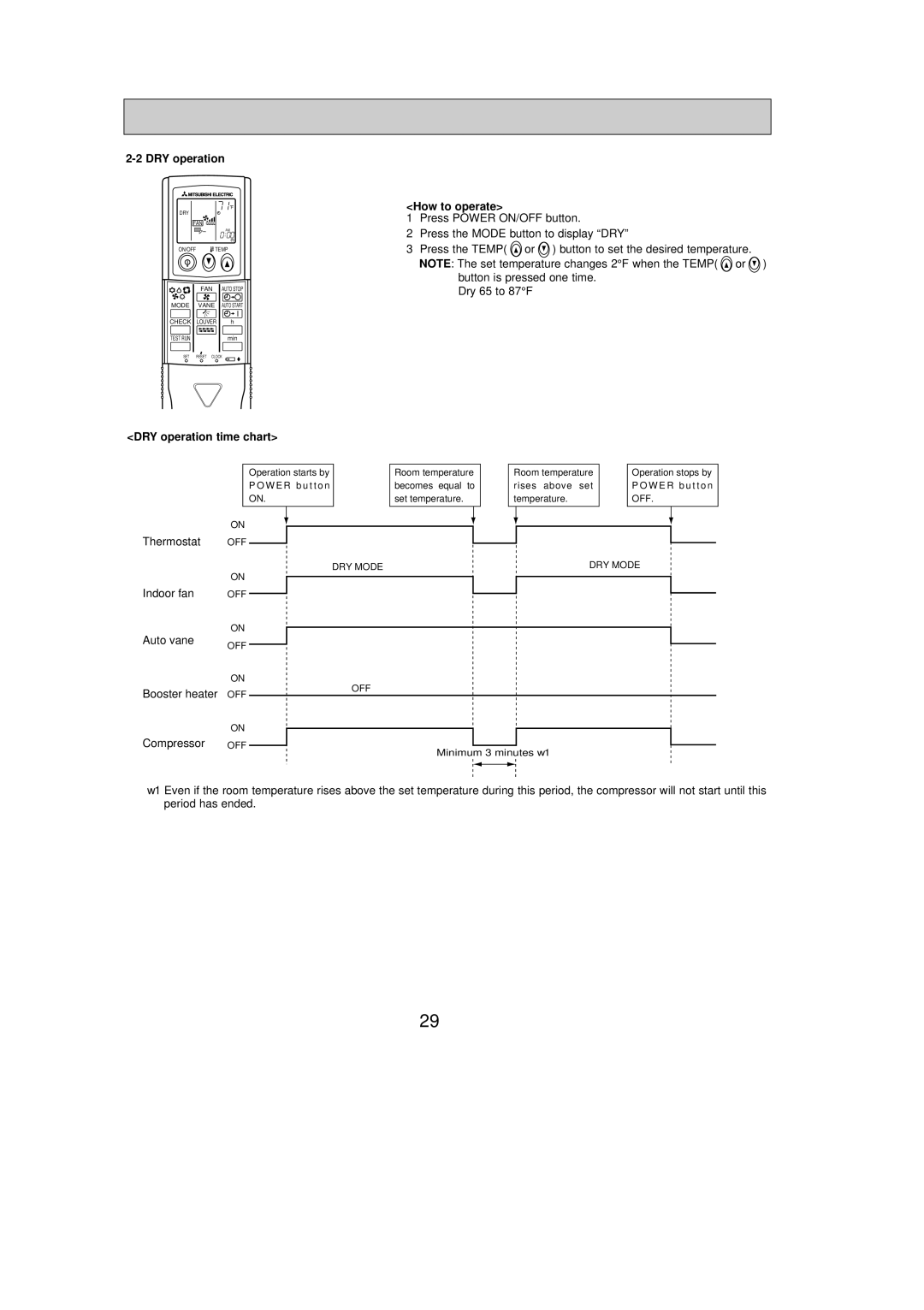 Mitsubishi Electronics PKH24FL, PKH36FL, PKH30FL, PKH18FL service manual DRY operation time chart How to operate 