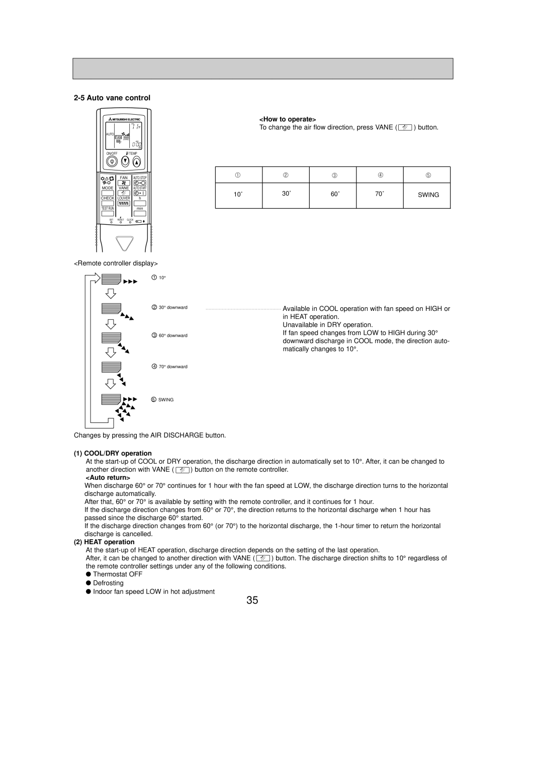 Mitsubishi Electronics PKH18FL, PKH36FL, PKH24FL, PKH30FL service manual Auto vane control, COOL/DRY operation, Auto return 