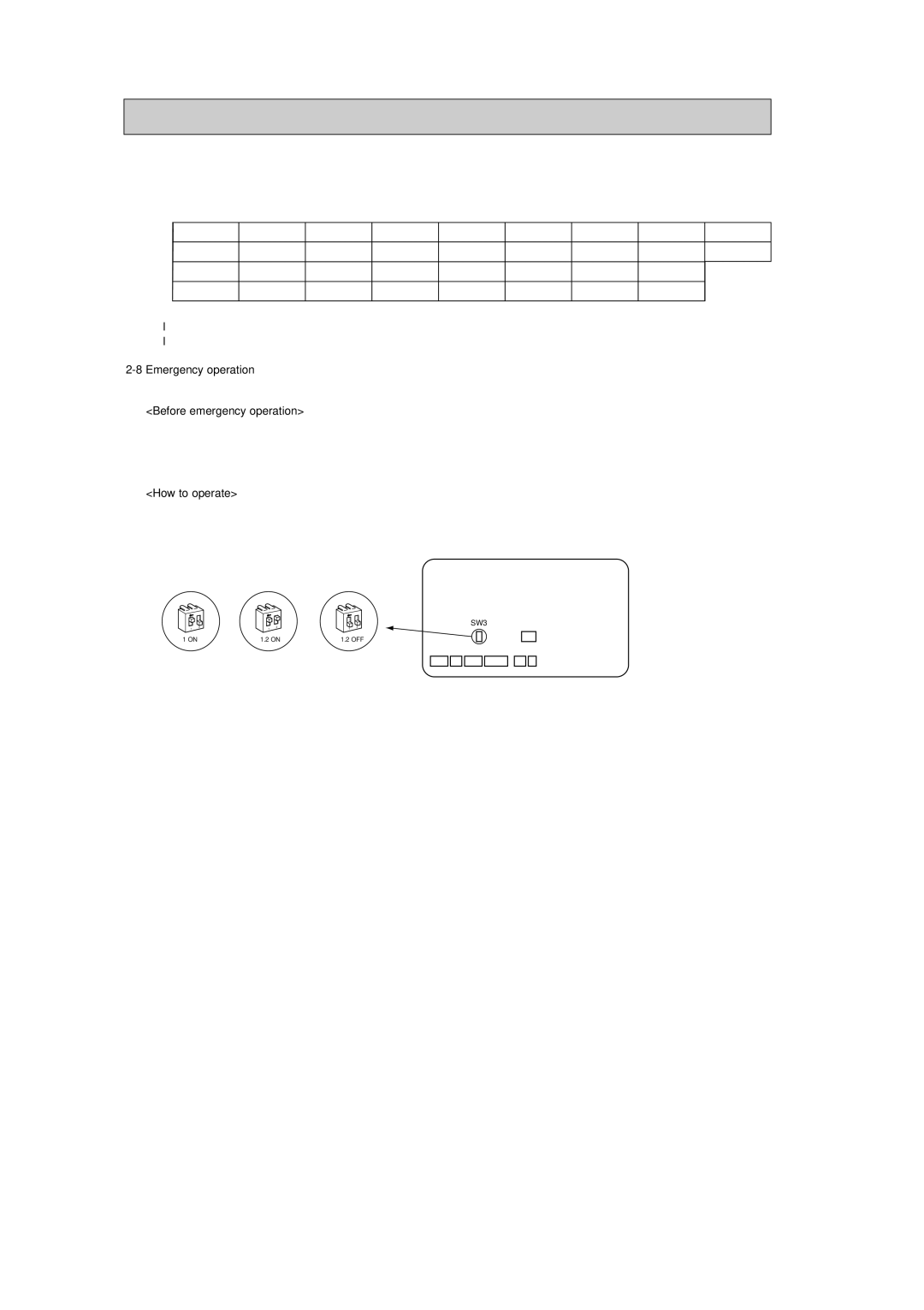 Mitsubishi Electronics PKH24FL, PKH36FL, PKH30FL, PKH18FL service manual Emergency operation, Before emergency operation 