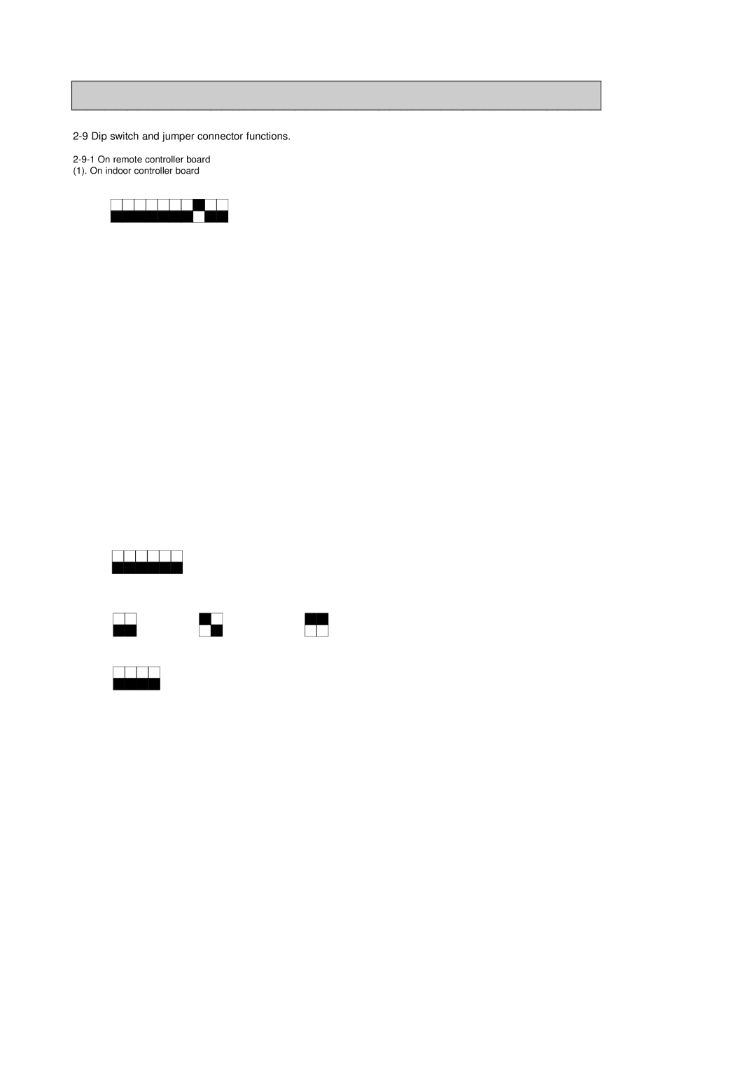 Mitsubishi Electronics PKH30FL, PKH36FL, PKH24FL, PKH18FL service manual Dip switch and jumper connector functions 