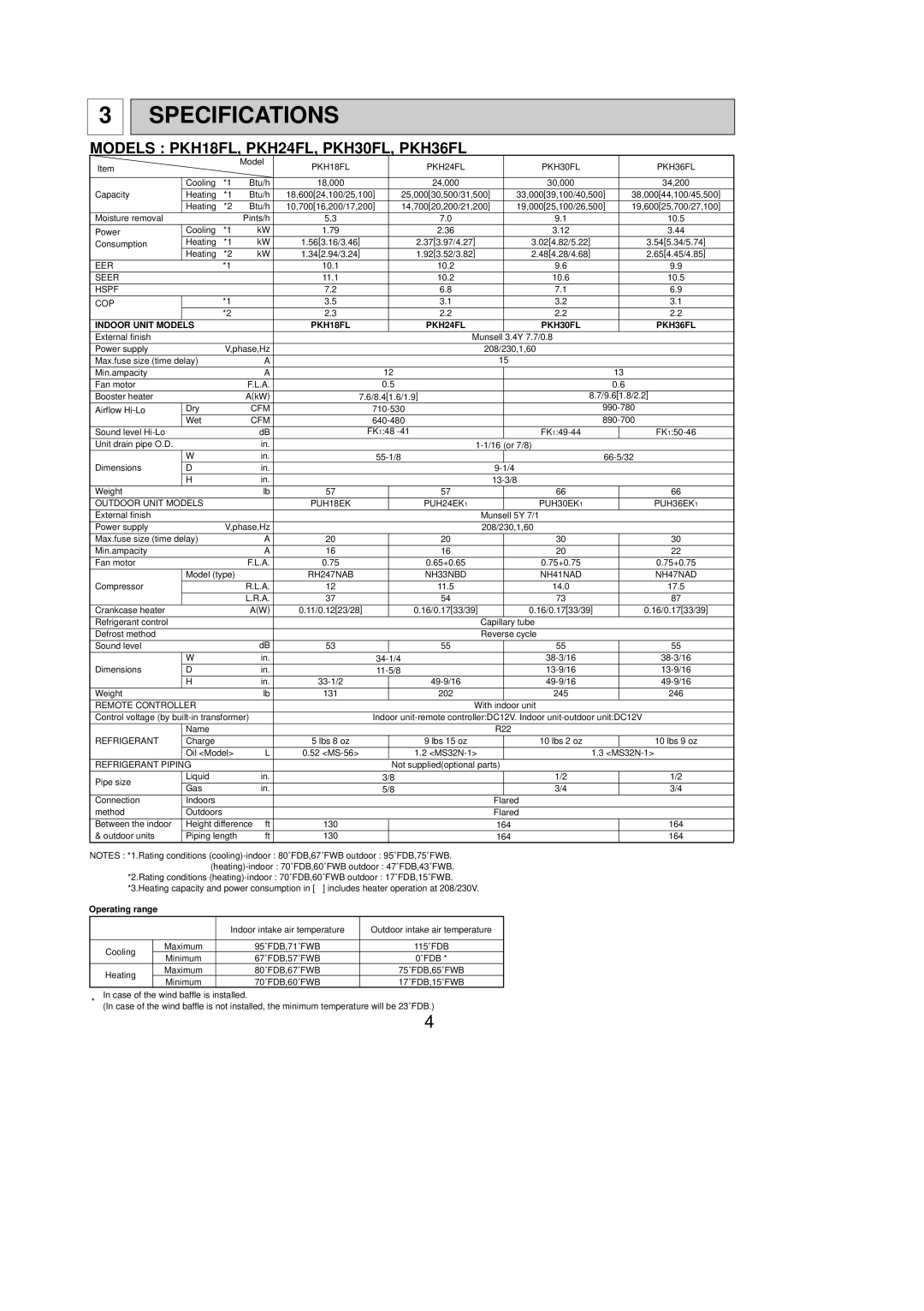 Mitsubishi Electronics service manual Specifications, Models PKH18FL, PKH24FL, PKH30FL, PKH36FL 