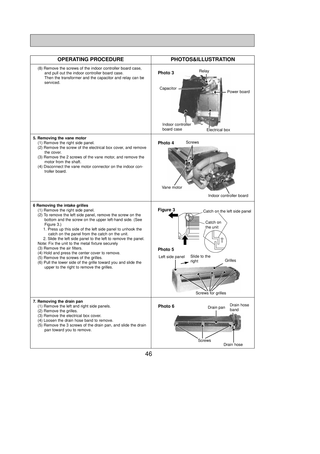 Mitsubishi Electronics PKH30FL, PKH36FL Removing the vane motor, Removing the intake grilles, Removing the drain pan 