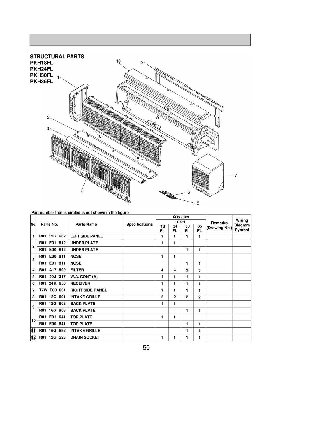 Mitsubishi Electronics PKH18FL service manual Structural Parts, PKH24FL PKH30FL PKH36FL 