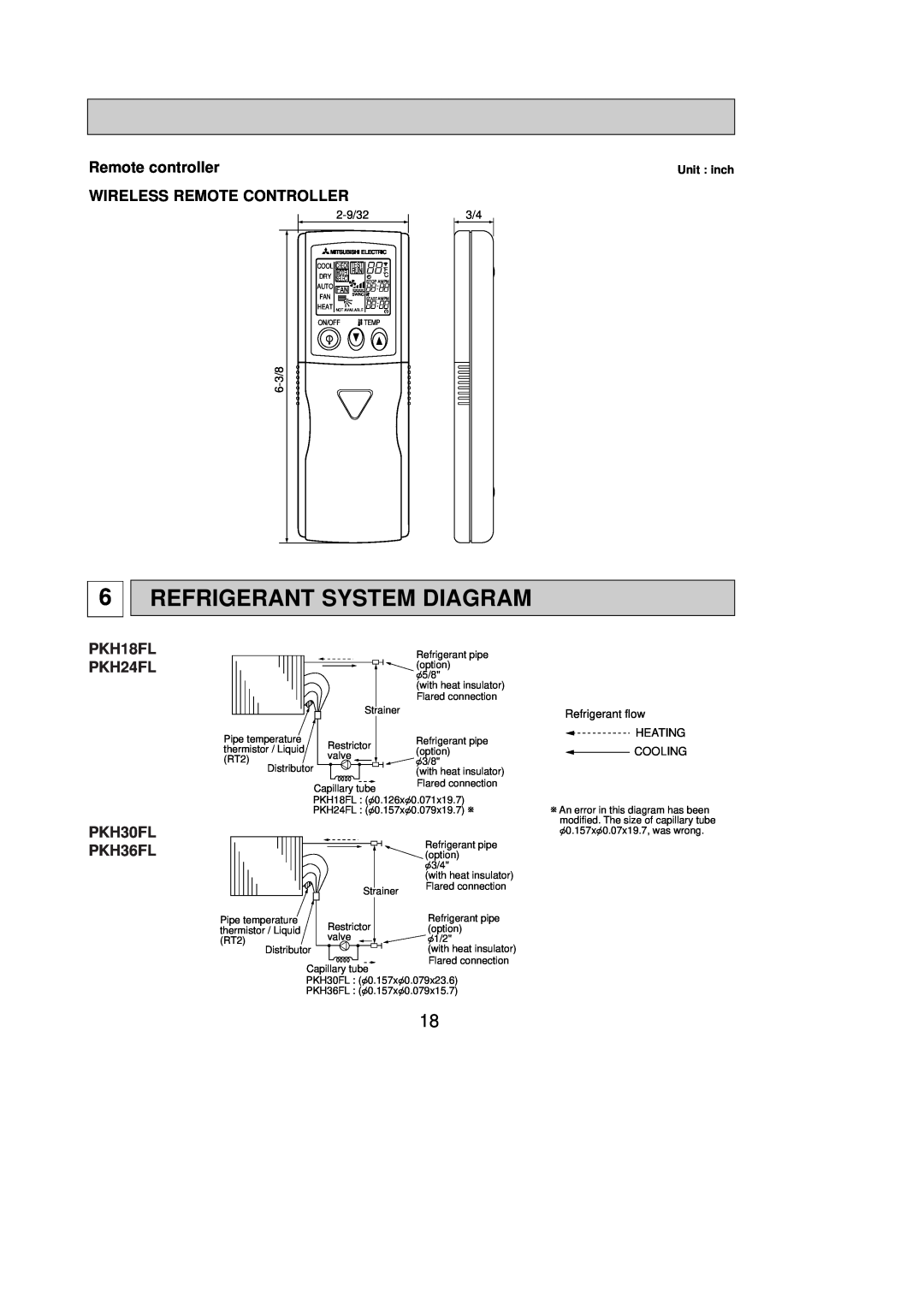Mitsubishi Electronics PKH30FL Refrigerant System Diagram, Remote controller WIRELESS REMOTE CONTROLLER, Unit inch 