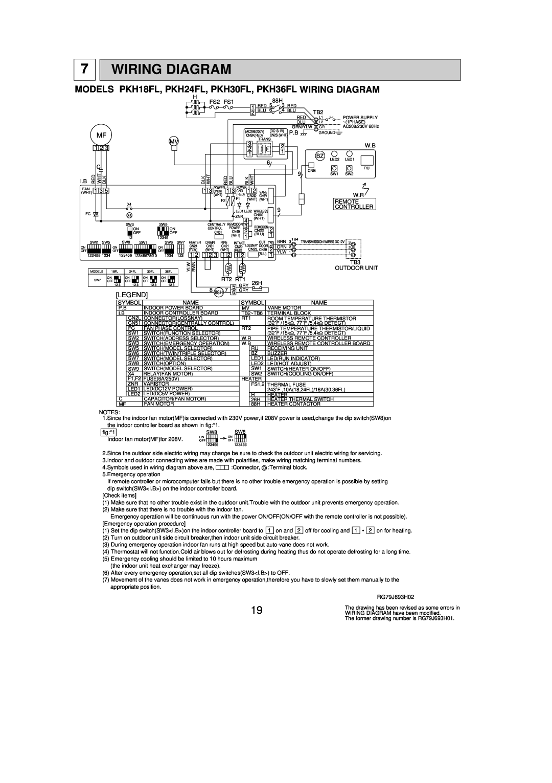Mitsubishi Electronics service manual Wiring Diagram, MODELS PKH18FL, PKH24FL, PKH30FL, PKH36FL WIRING DIAGRAM 