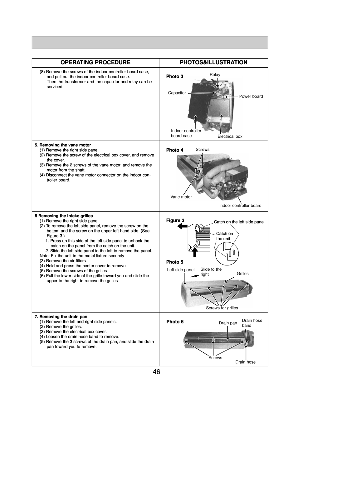 Mitsubishi Electronics PKH30FL Operating Procedure, Photos&Illustration, Removing the vane motor, Removing the drain pan 