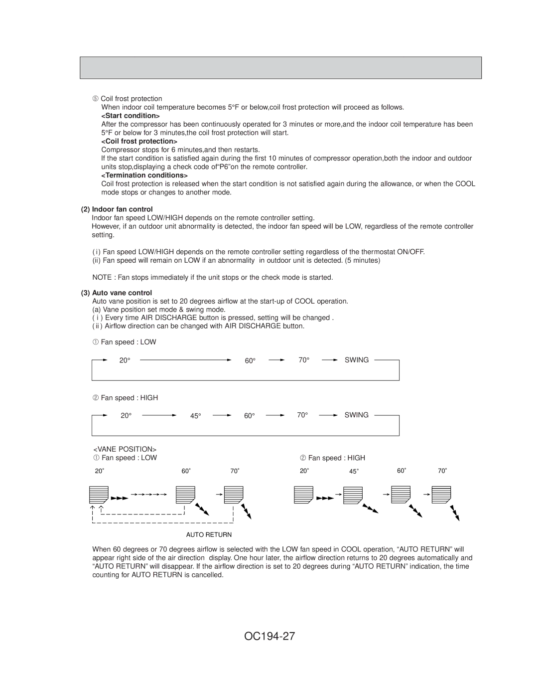 Mitsubishi Electronics PL18FK21, PL42FK21, PL36FK31, PL30FK21, PL12FK1, PL24FK21 specifications OC194-27 