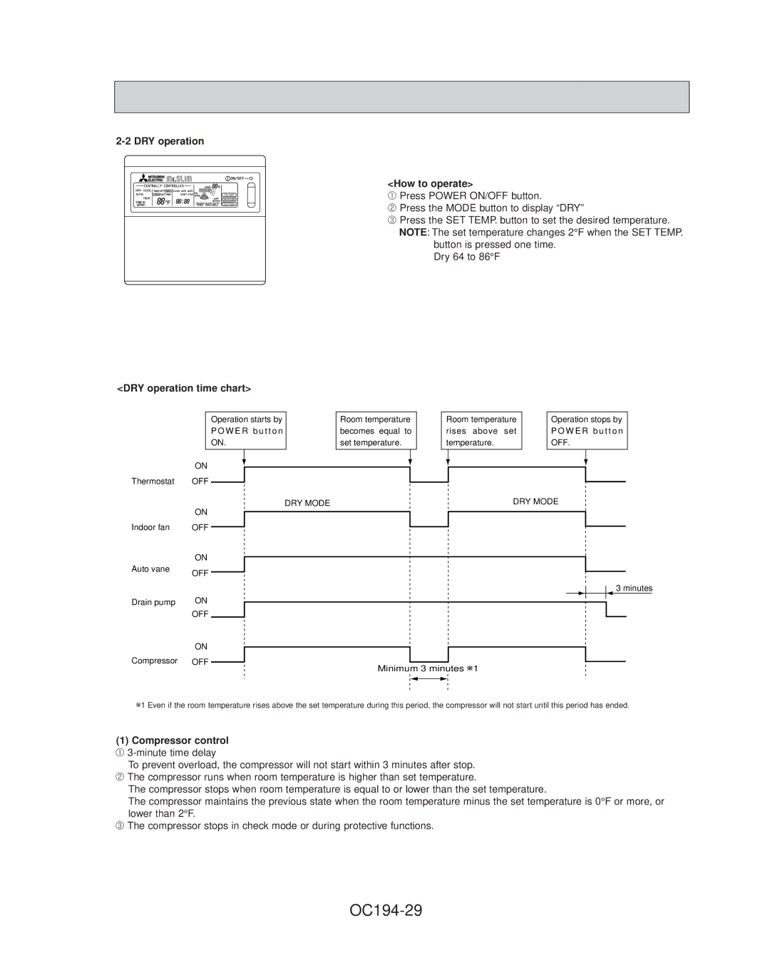 Mitsubishi Electronics PL24FK21, PL42FK21, PL36FK31, PL30FK21, PL18FK21 OC194-29, DRY operation time chart How to operate 