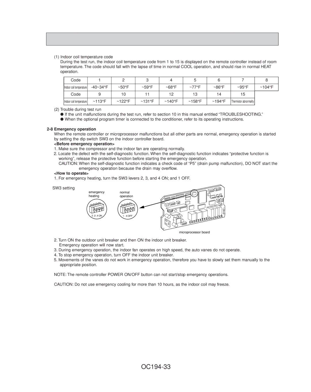 Mitsubishi Electronics PL18FK21, PL42FK21, PL36FK31, PL30FK21 OC194-33, Emergency operation, Before emergency operation 