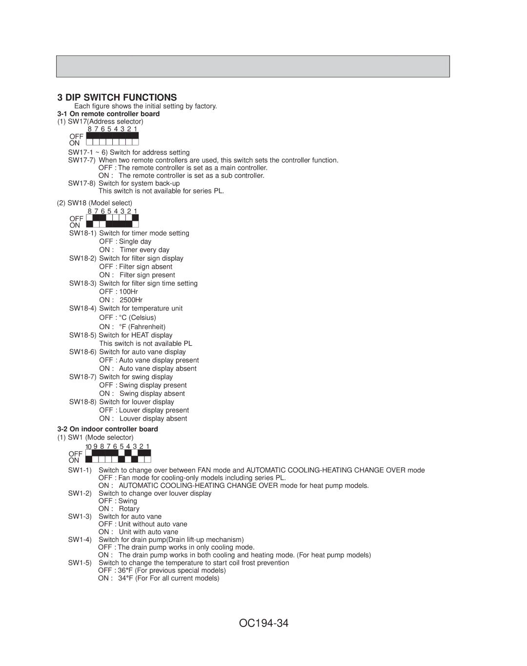 Mitsubishi Electronics PL12FK1 OC194-34, DIP Switch Functions, On remote controller board, On indoor controller board 