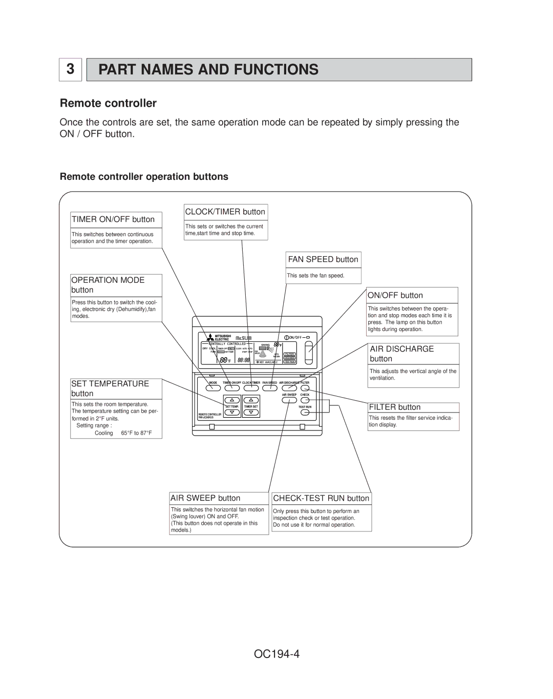 Mitsubishi Electronics PL12FK1, PL42FK21, PL36FK31 Part Names and Functions, OC194-4, Remote controller operation buttons 