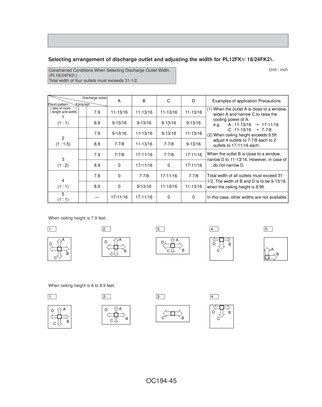 Mitsubishi Electronics PL18FK21, PL42FK21, PL36FK31, PL30FK21, PL12FK1 OC194-45, 17-11/16 Examples of application Precautions 