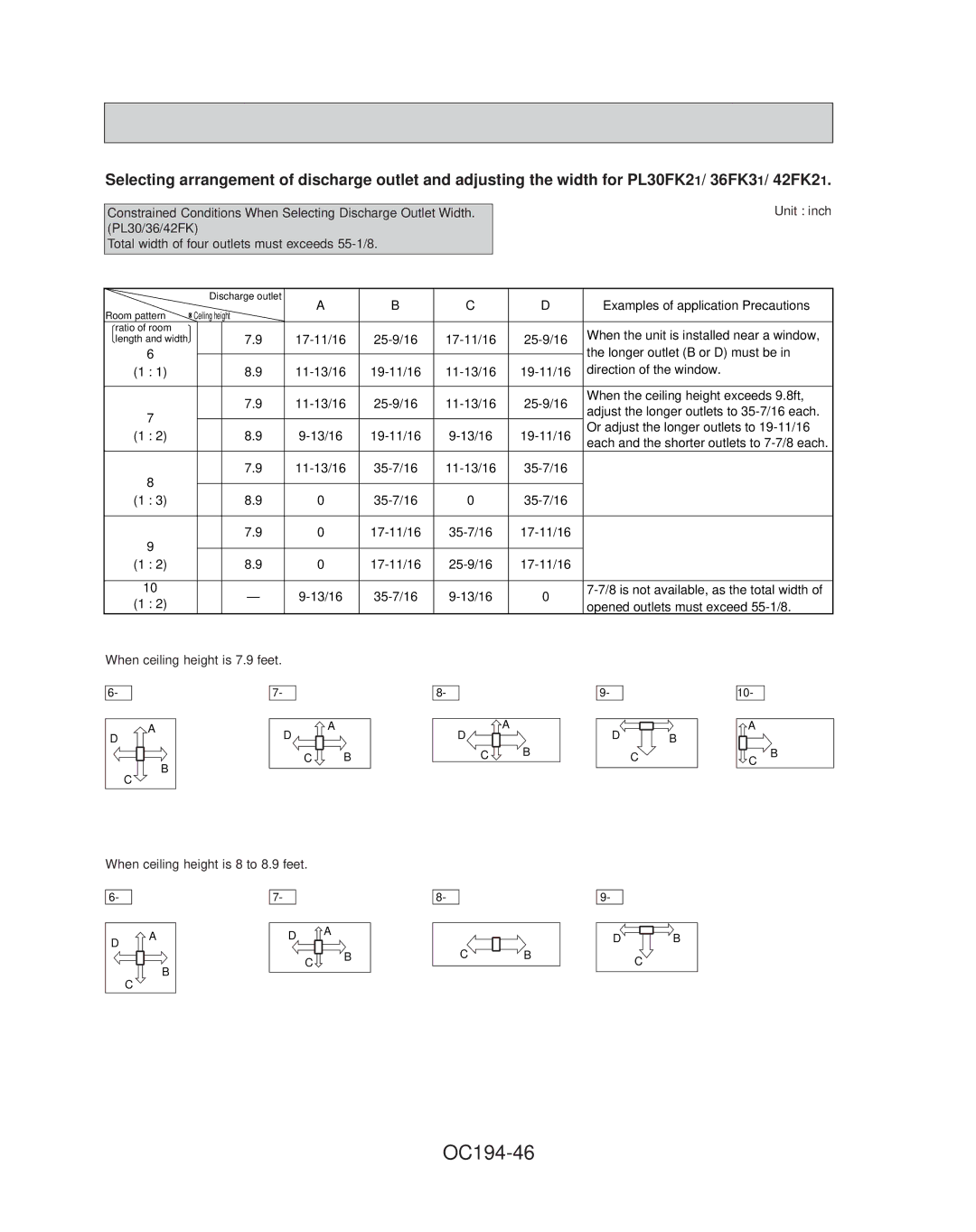 Mitsubishi Electronics PL12FK1, PL42FK21, PL36FK31, PL30FK21, PL18FK21, PL24FK21 specifications OC194-46 