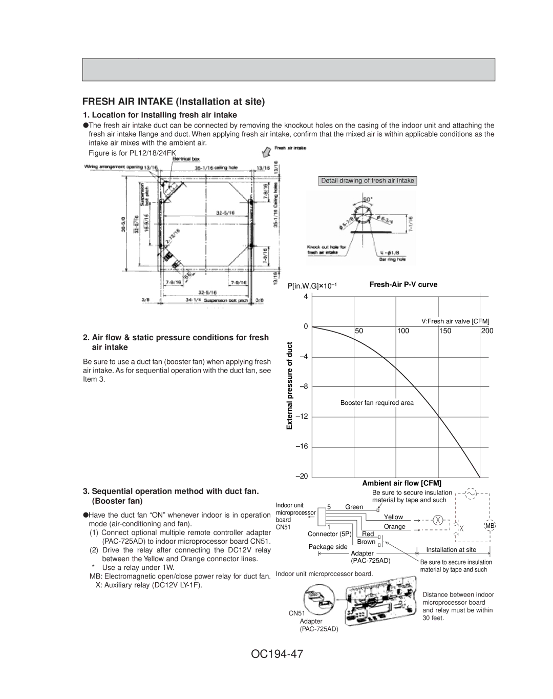 Mitsubishi Electronics PL24FK21, PL42FK21, PL36FK31 OC194-47, Duct Pressure, Fresh-Air P-V curve, Ambient air flow CFM 