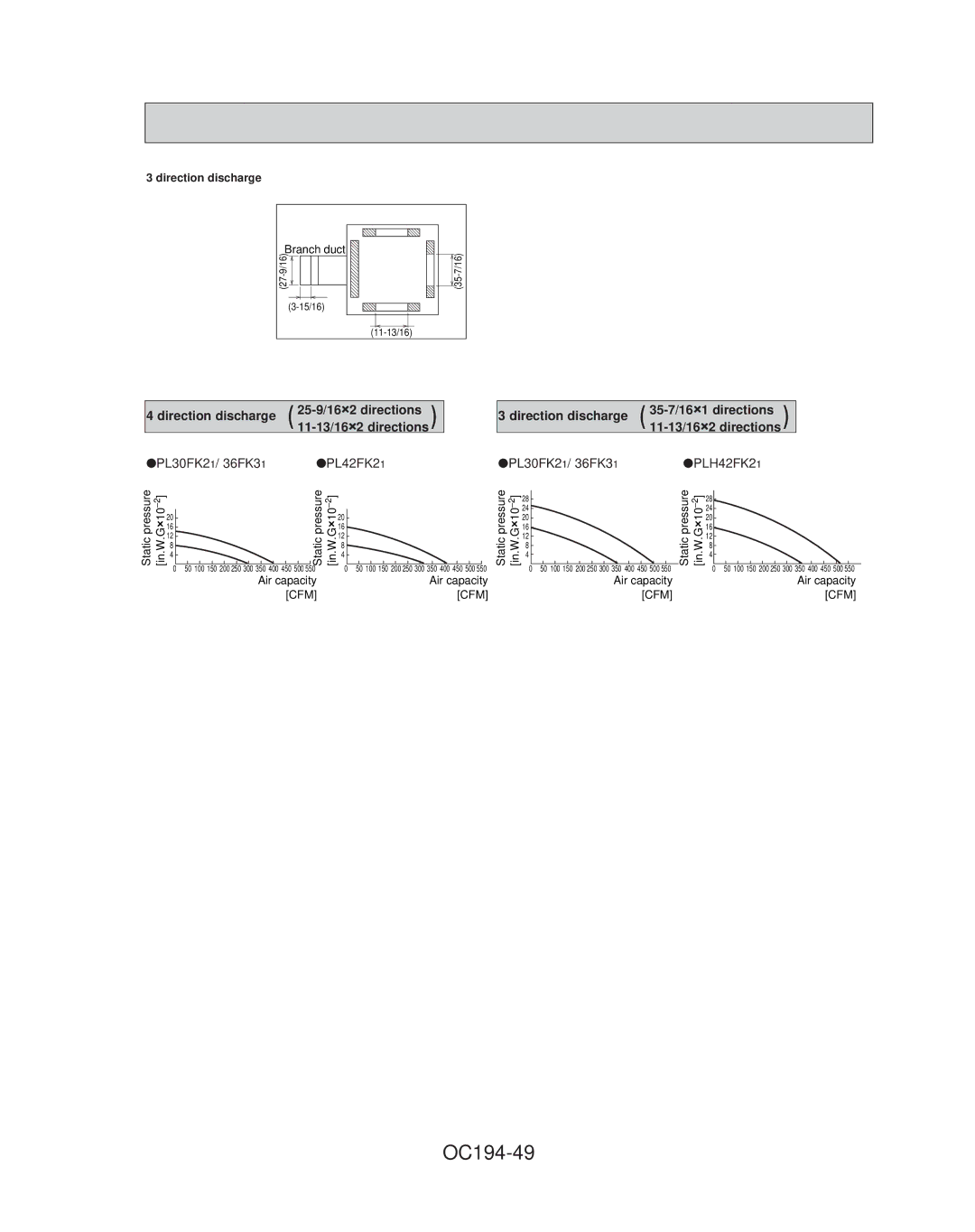 Mitsubishi Electronics PL36FK31, PL42FK21, PL18FK21, PL12FK1, PL24FK21 specifications OC194-49, PL30FK21/ 36FK31 PLH42FK21 