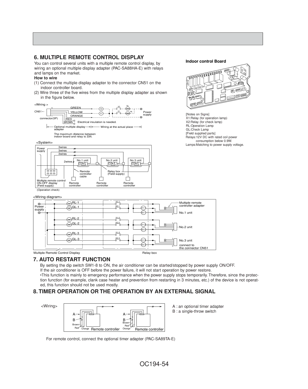 Mitsubishi Electronics PL42FK21, PL36FK31, PL30FK21 OC194-54, Multiple Remote Control Display, Auto Restart Function 