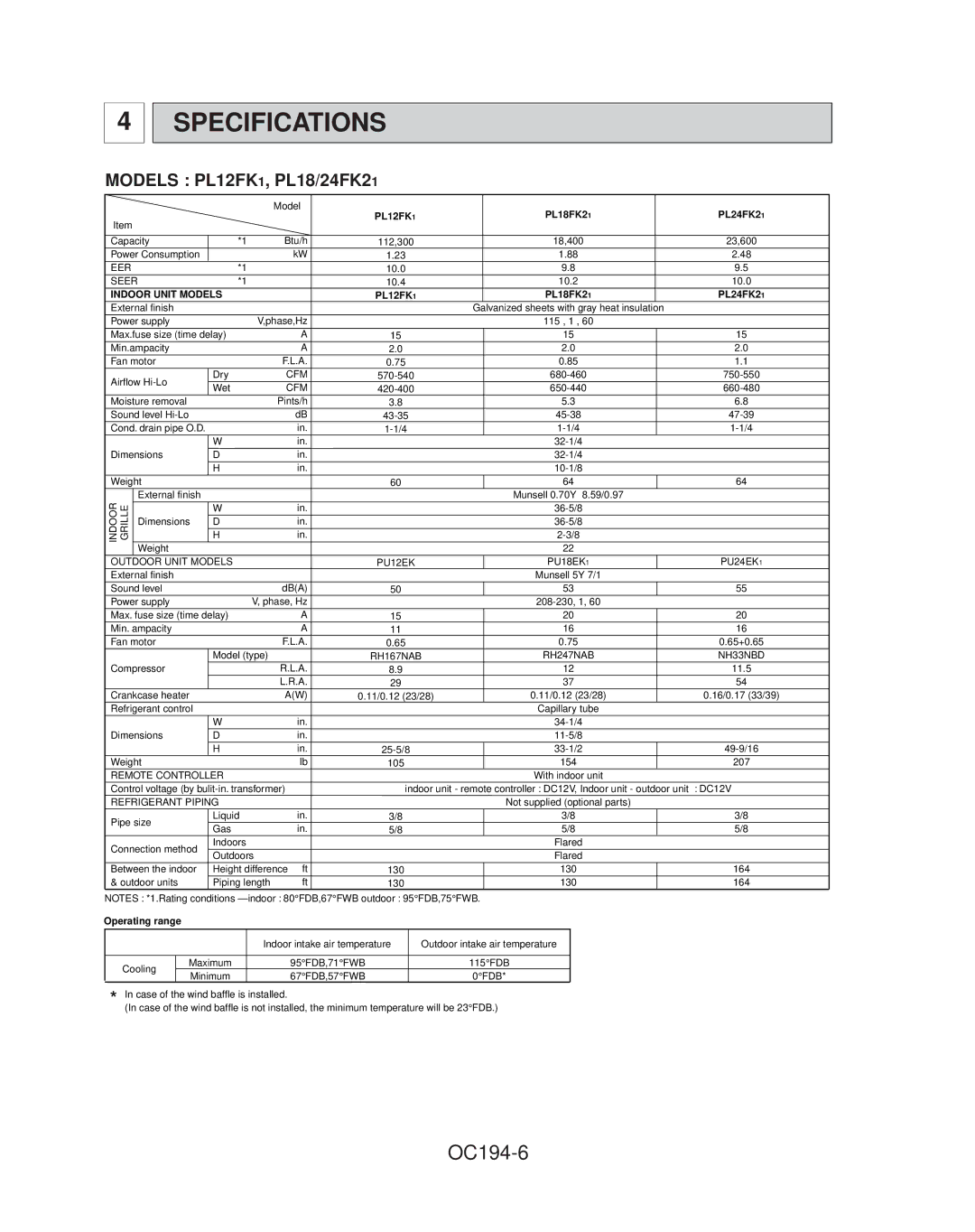 Mitsubishi Electronics PL42FK21, PL36FK31, PL30FK21, PL18FK21, PL24FK21 Specifications, OC194-6, Models PL12FK1, PL18/24FK21 