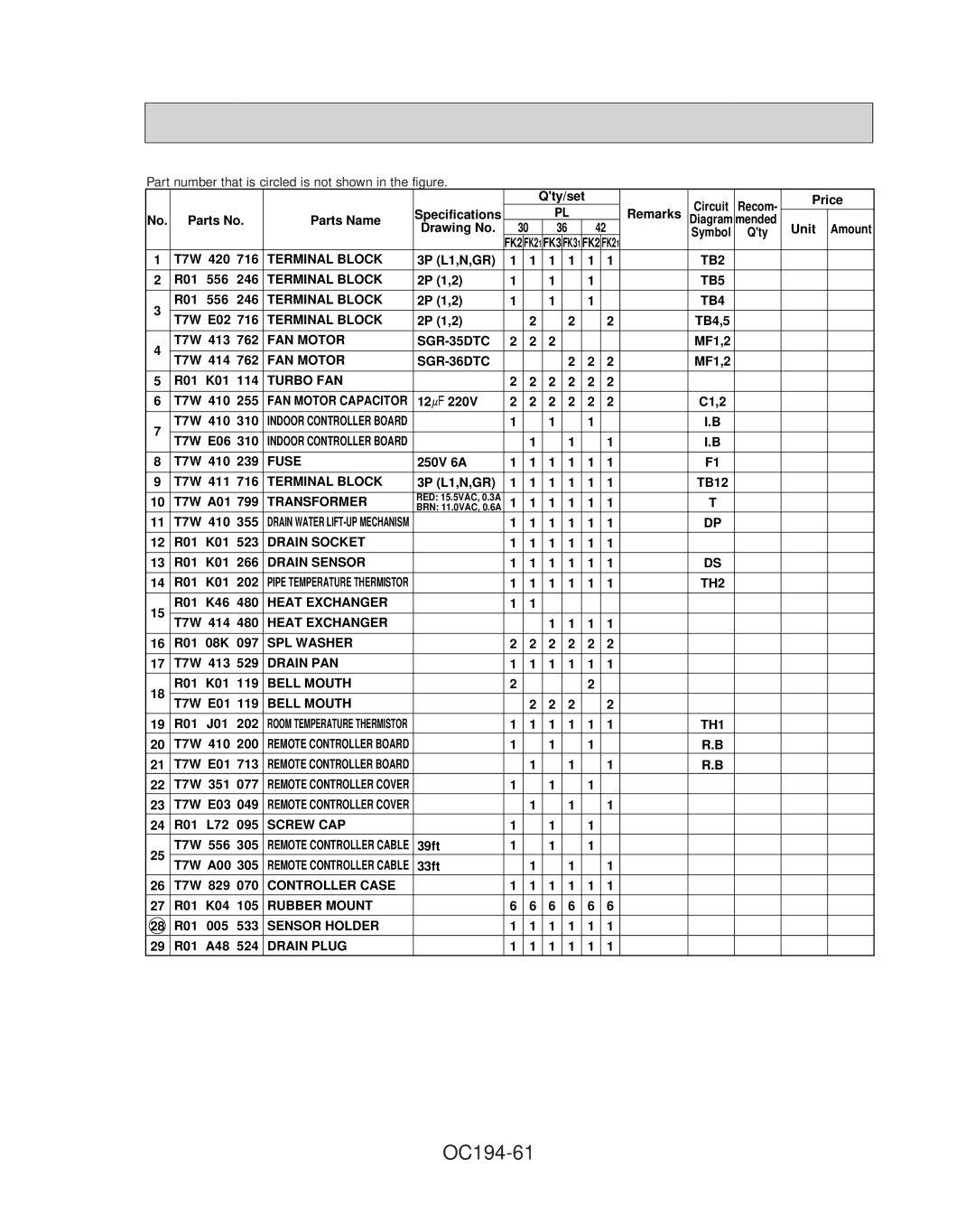 Mitsubishi Electronics PL36FK31, PL42FK21, PL30FK21, PL18FK21, PL12FK1, PL24FK21 specifications OC194-61 