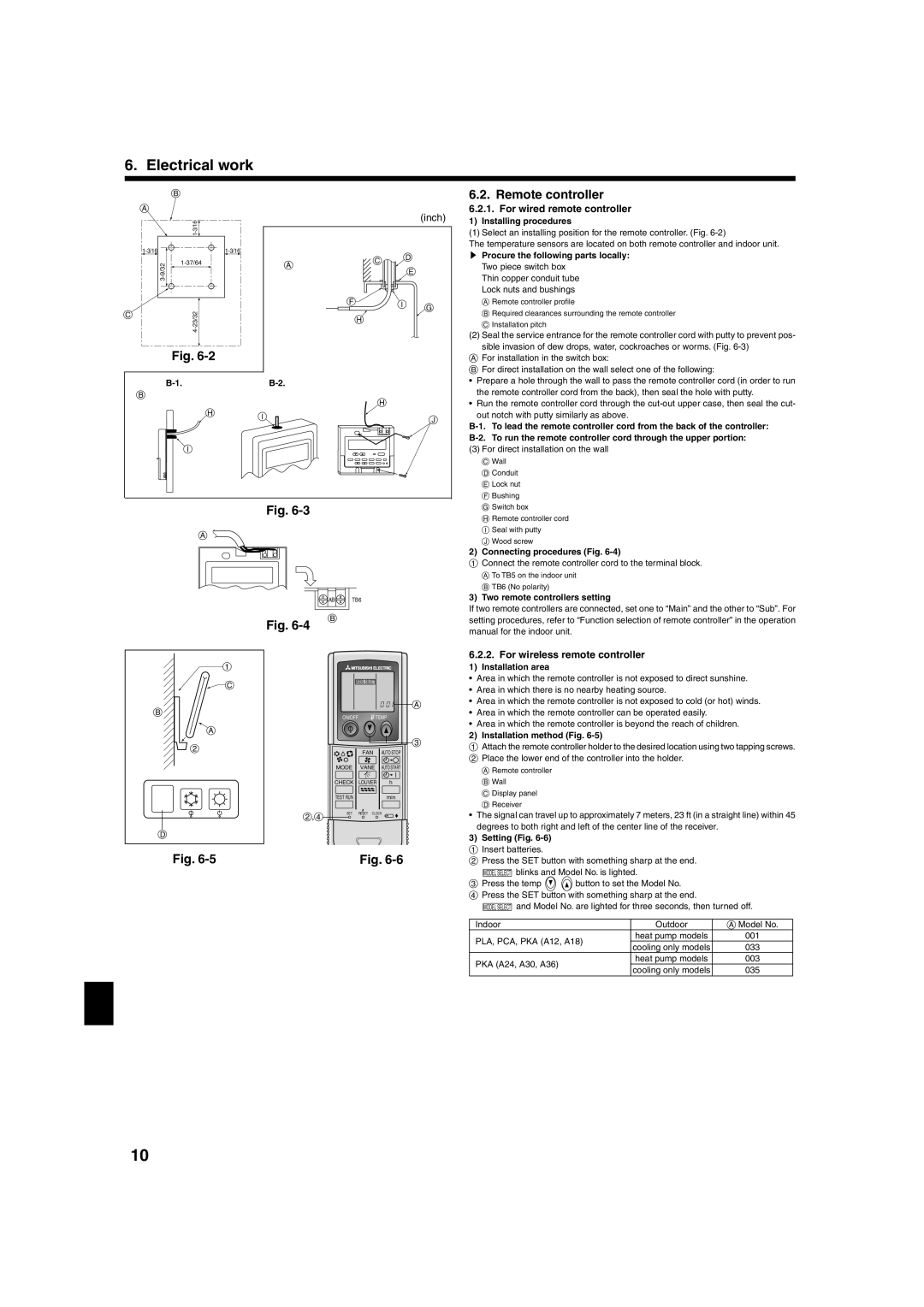 Mitsubishi Electronics PLA-A-AA Remote controller, For wired remote controller, For wireless remote controller 