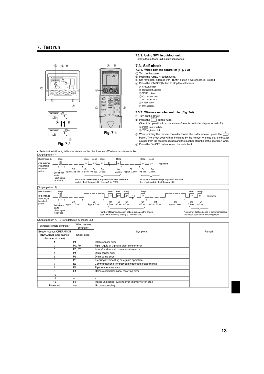 Mitsubishi Electronics PLA-A-AA installation manual Self-check, Using SW4 in outdoor unit, Wired remote controller Fig 