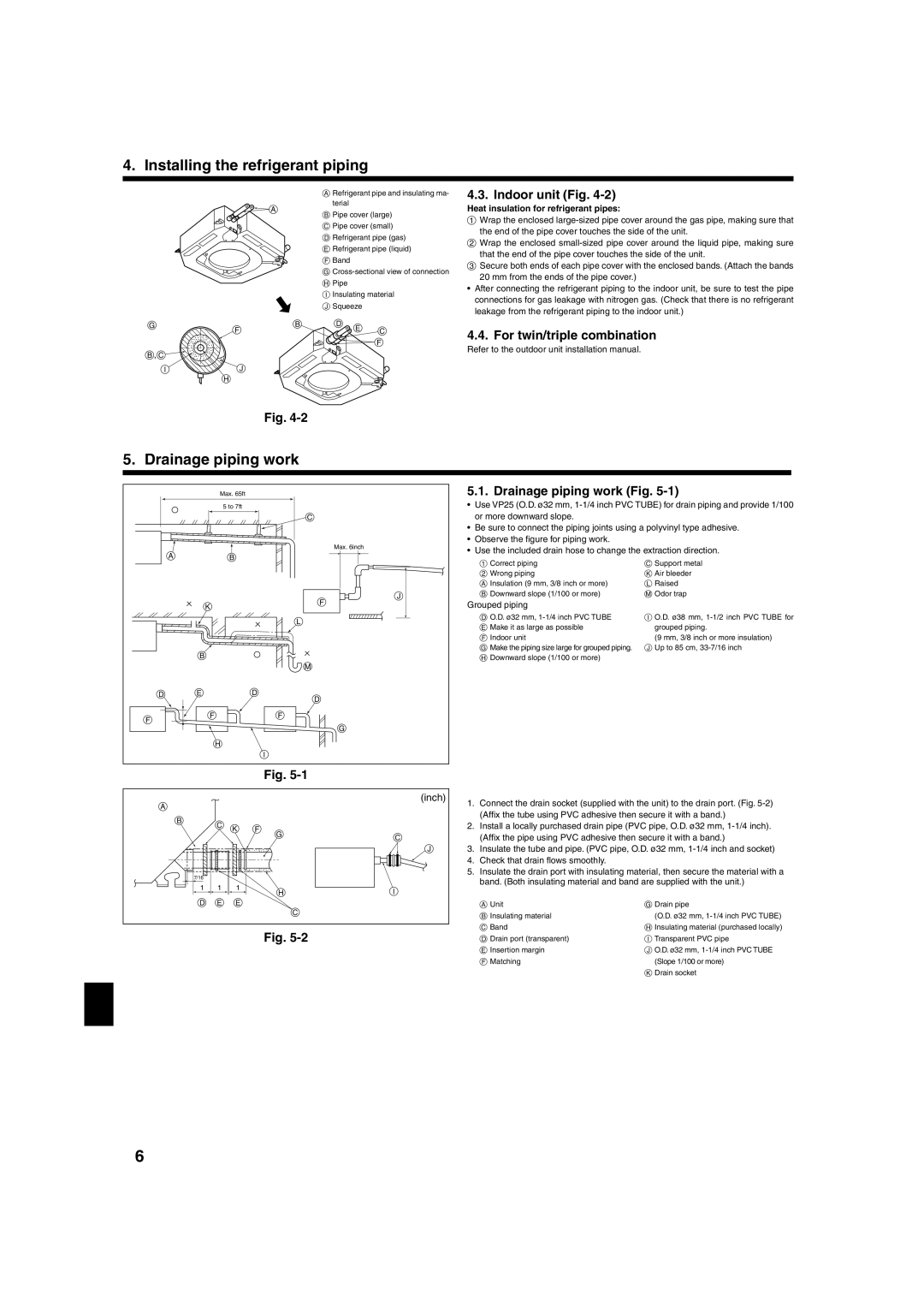 Mitsubishi Electronics PLA-A-AA installation manual Drainage piping work, Indoor unit Fig, For twin/triple combination 