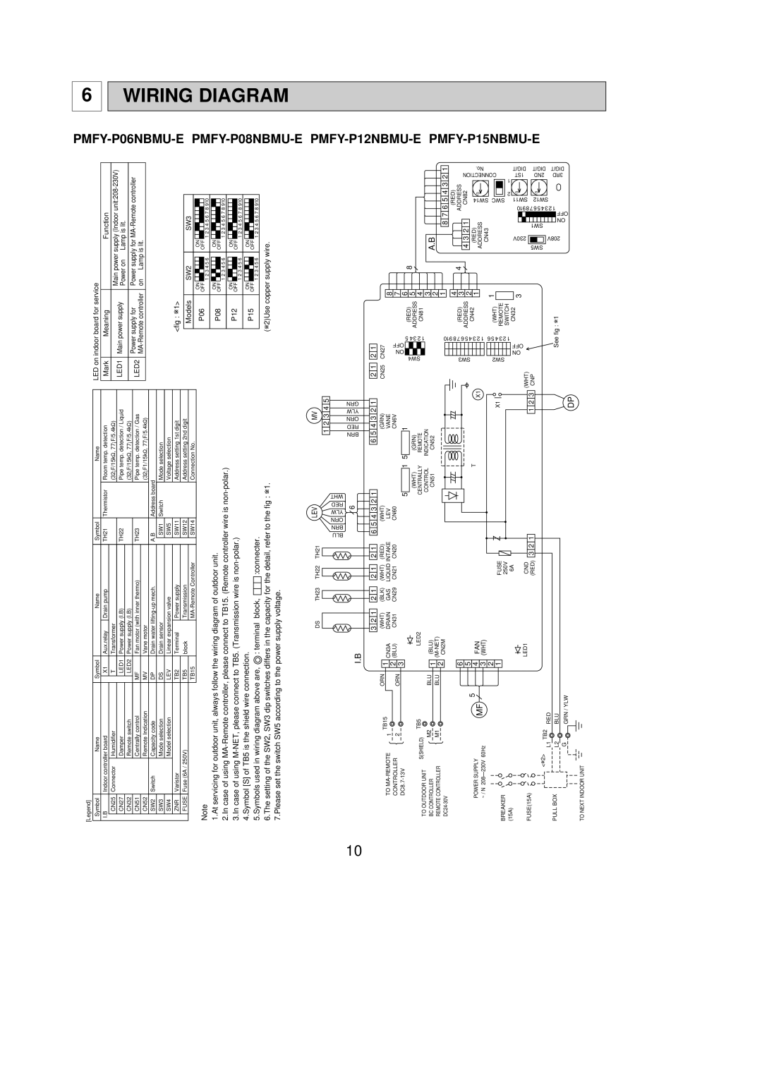 Mitsubishi Electronics PMFY-P12NBMU-E1, PMFY-P08NBMU-E1, PMFY-P06NBMU-E1 Wiring Diagram, PMFY-P06NBMU-E PMFY-P08NBMU-E 