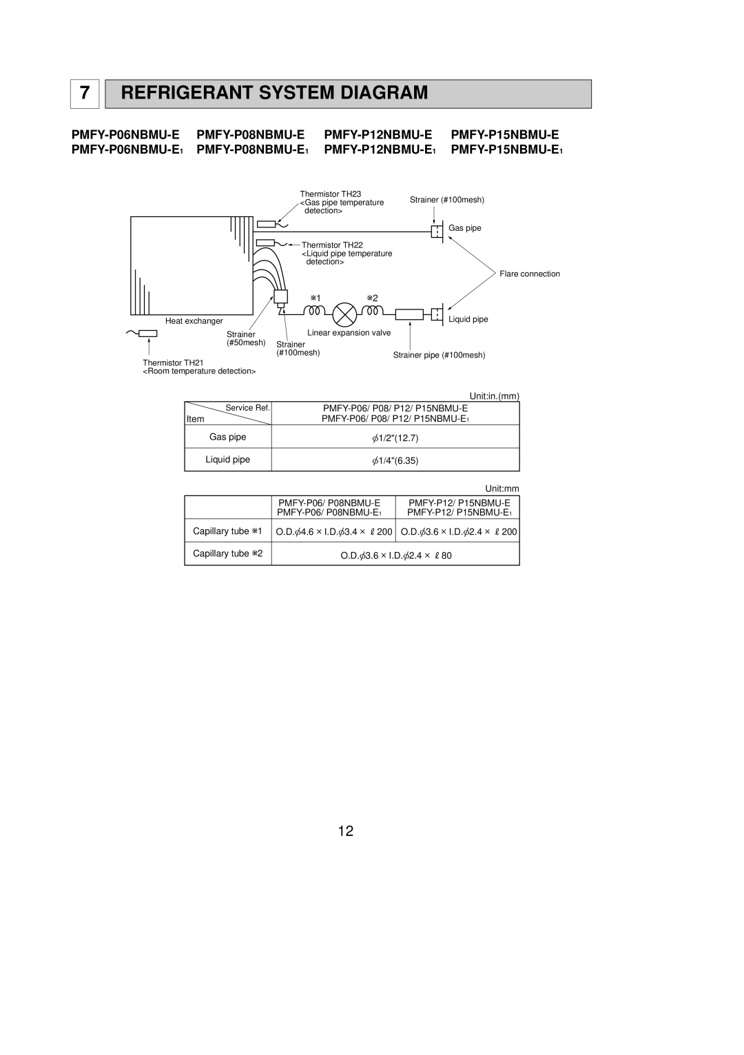 Mitsubishi Electronics PMFY-P08NBMU-E1, PMFY-P06NBMU-E1, PMFY-P12NBMU-E1 service manual Refrigerant System Diagram, Unitin.mm 