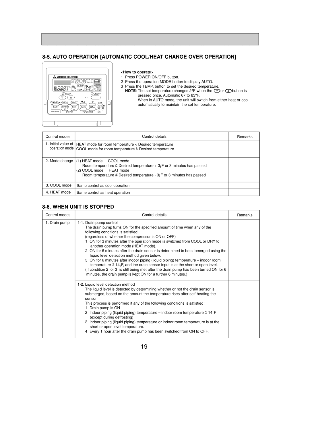 Mitsubishi Electronics PMFY-P08NBMU-E Auto Operation Automatic COOL/HEAT Change Over Operation, When Unit is Stopped 