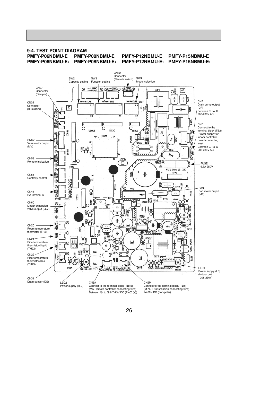 Mitsubishi Electronics PMFY-P06NBMU-E1, PMFY-P08NBMU-E1, PMFY-P12NBMU-E1 service manual SW4 