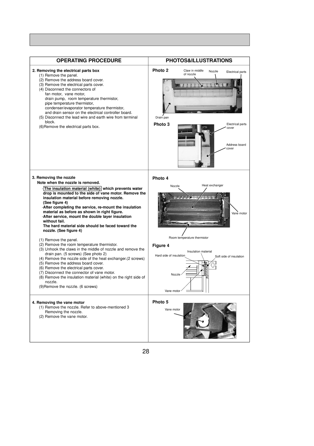 Mitsubishi Electronics PMFY-P12NBMU-E1 Removing the electrical parts box, Removing the nozzle, Removing the vane motor 