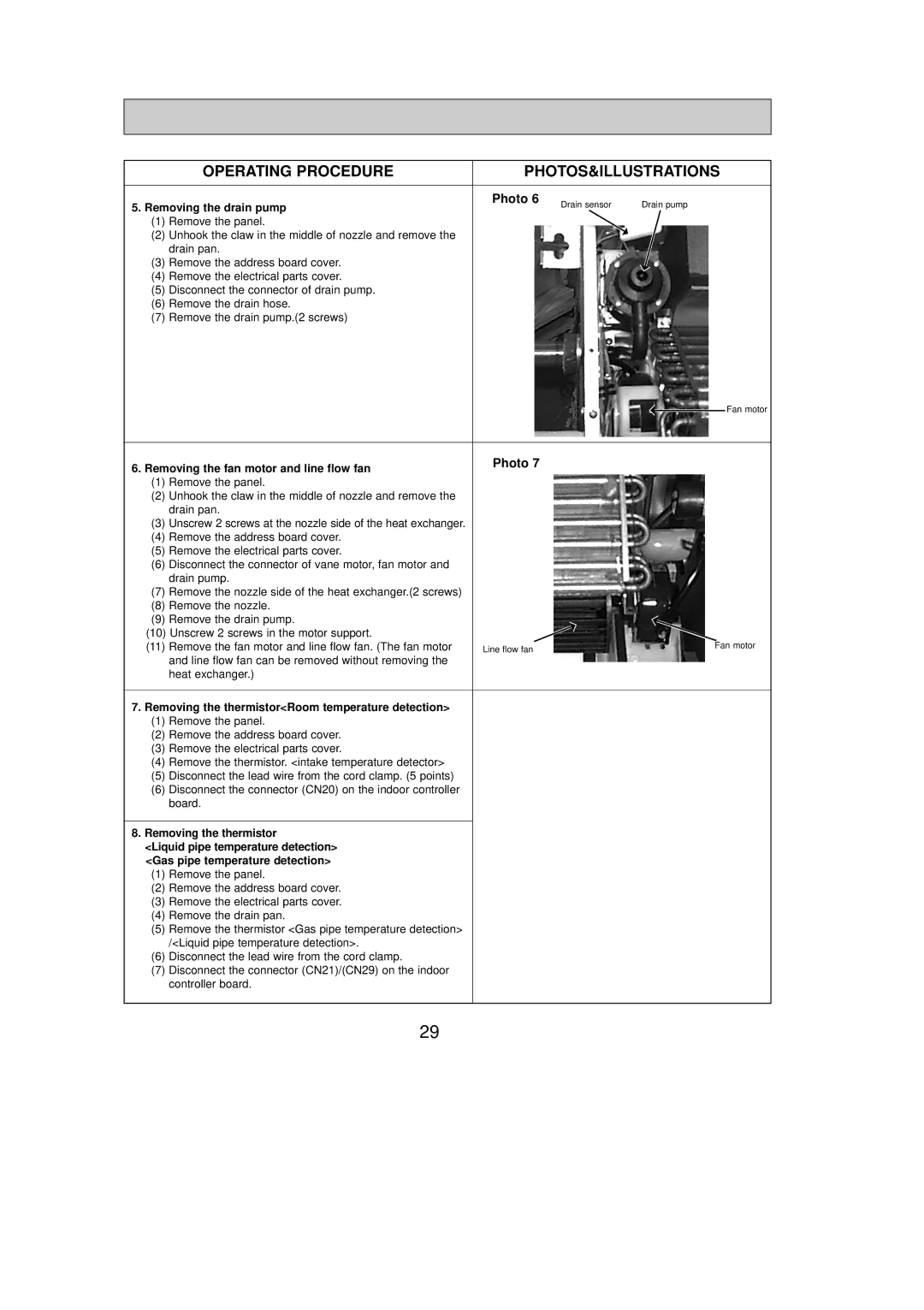 Mitsubishi Electronics PMFY-P12NBMU-E, PMFY-P08NBMU-E1 Removing the drain pump, Removing the fan motor and line flow fan 