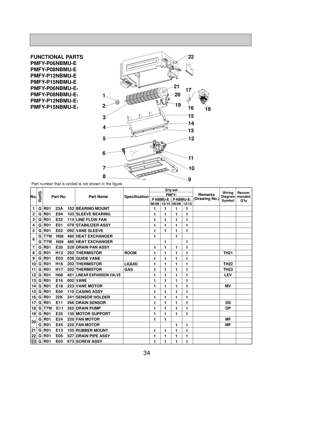 Mitsubishi Electronics PMFY-P12NBMU-E1 R01 23A 102, R01 E04 103, R01 E32 114, R01 E01 079, R01 E02 092, H08 480, H09 480 