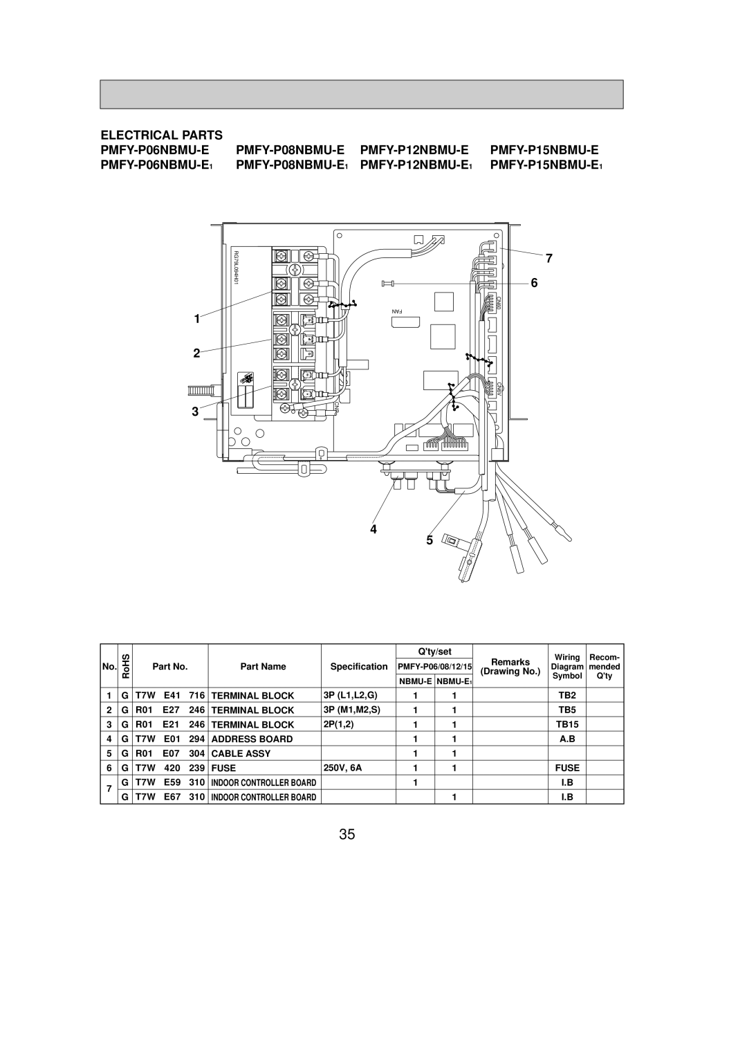 Mitsubishi Electronics PMFY-P12NBMU-E Qty/set, E41 716, R01 E27 246, R01 E21 246, E01 294, R01 E07 304, 239, 250V, 6A 