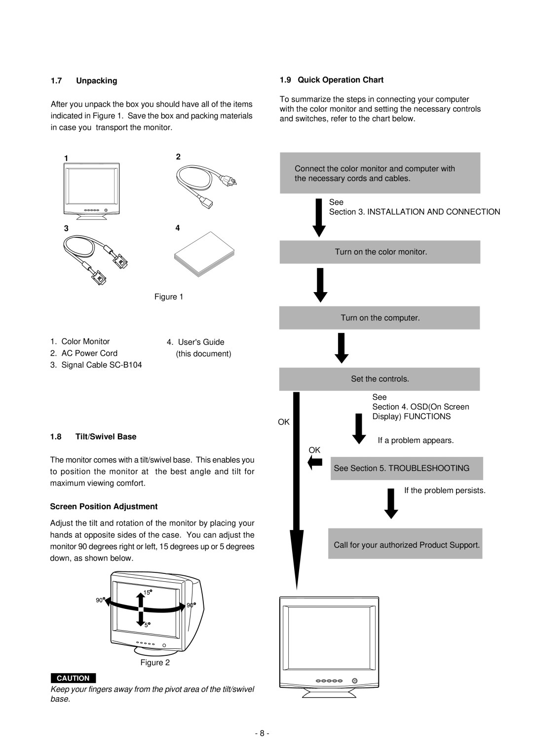 Mitsubishi Electronics Pro 920 manual Unpacking, Quick Operation Chart, Tilt/Swivel Base, Screen Position Adjustment 