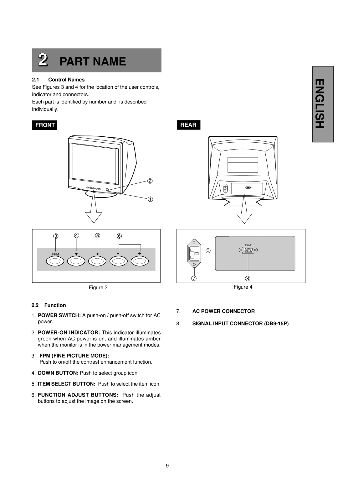 Mitsubishi Electronics Pro 920 manual Part Name, Control Names, Function, FPM Fine Picture Mode 