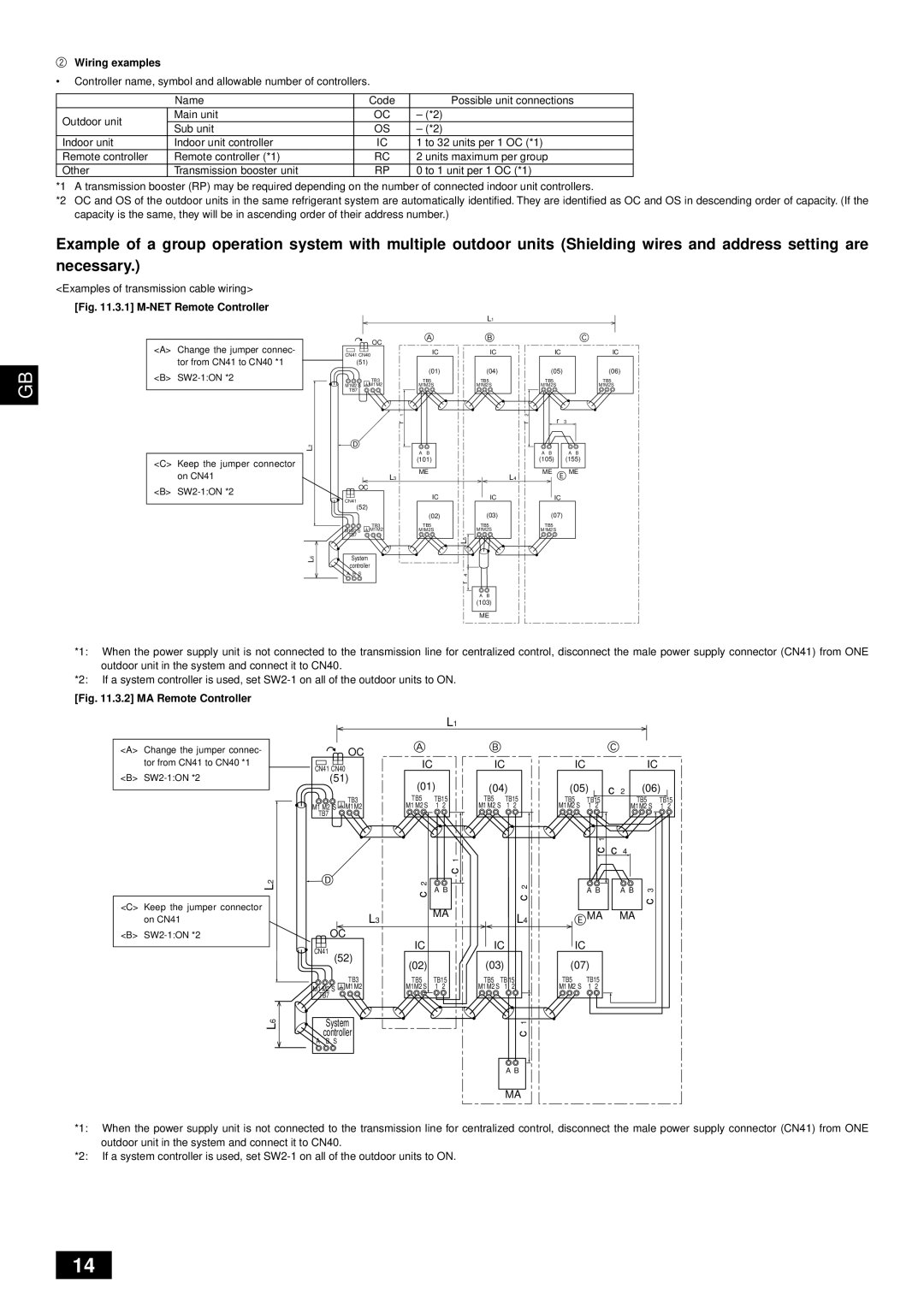 Mitsubishi Electronics PUHY-HP-THMU-A installation manual Wiring examples, Examples of transmission cable wiring 