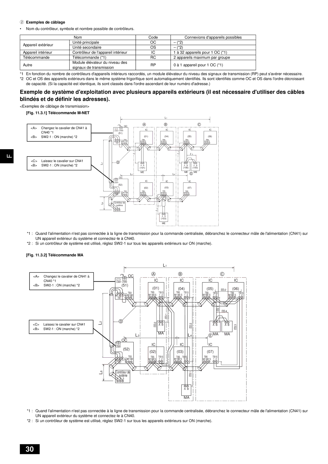 Mitsubishi Electronics PUHY-HP-THMU-A installation manual Exemples de câblage, 1 Télécommande M-NET 