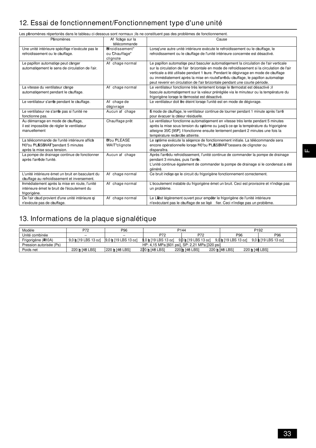 Mitsubishi Electronics PUHY-HP-THMU-A installation manual Essai de fonctionnement/Fonctionnement type dune unité 