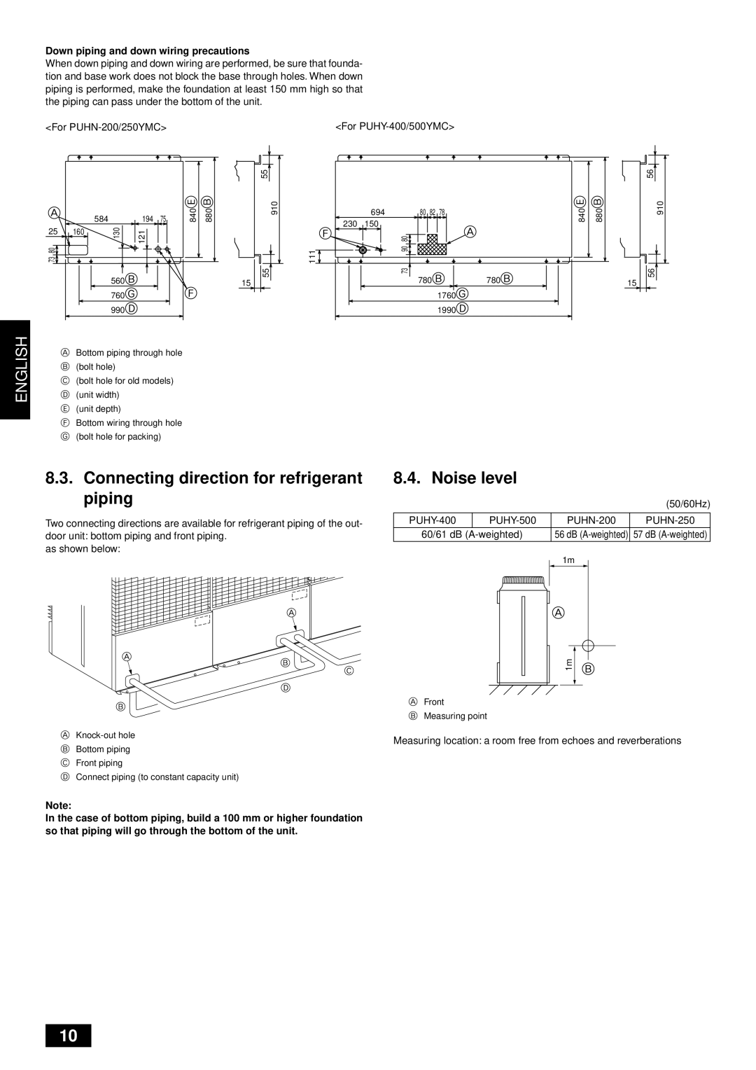 Mitsubishi Electronics PUHY-YMC Connecting direction for refrigerant piping, Noise level, 60/61 dB A-weighted 