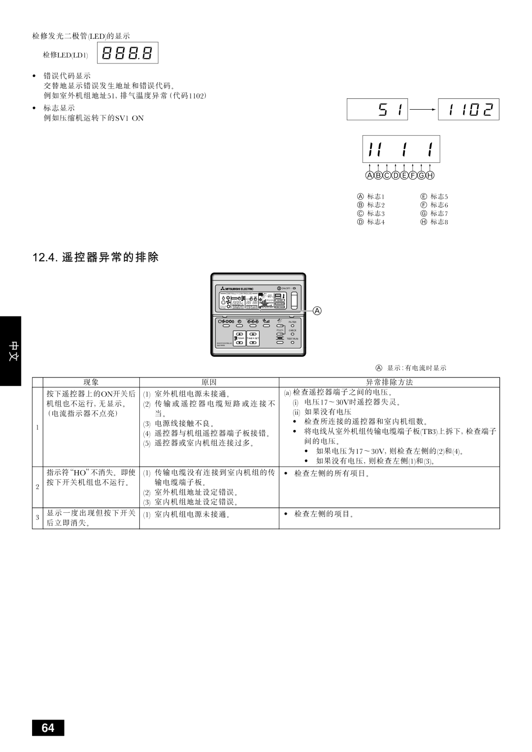 Mitsubishi Electronics PUHY-YMC installation manual Nokqk= 