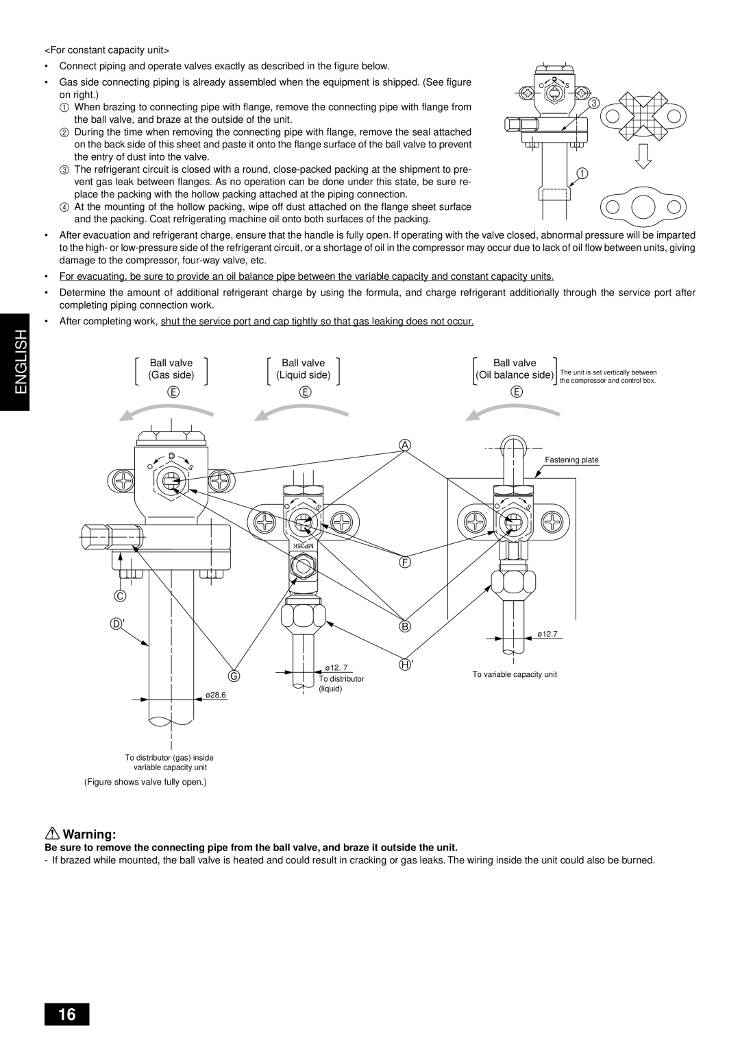 Mitsubishi Electronics PUHY-YMC installation manual Gas side Liquid side Oil balance side, Figure shows valve fully open 