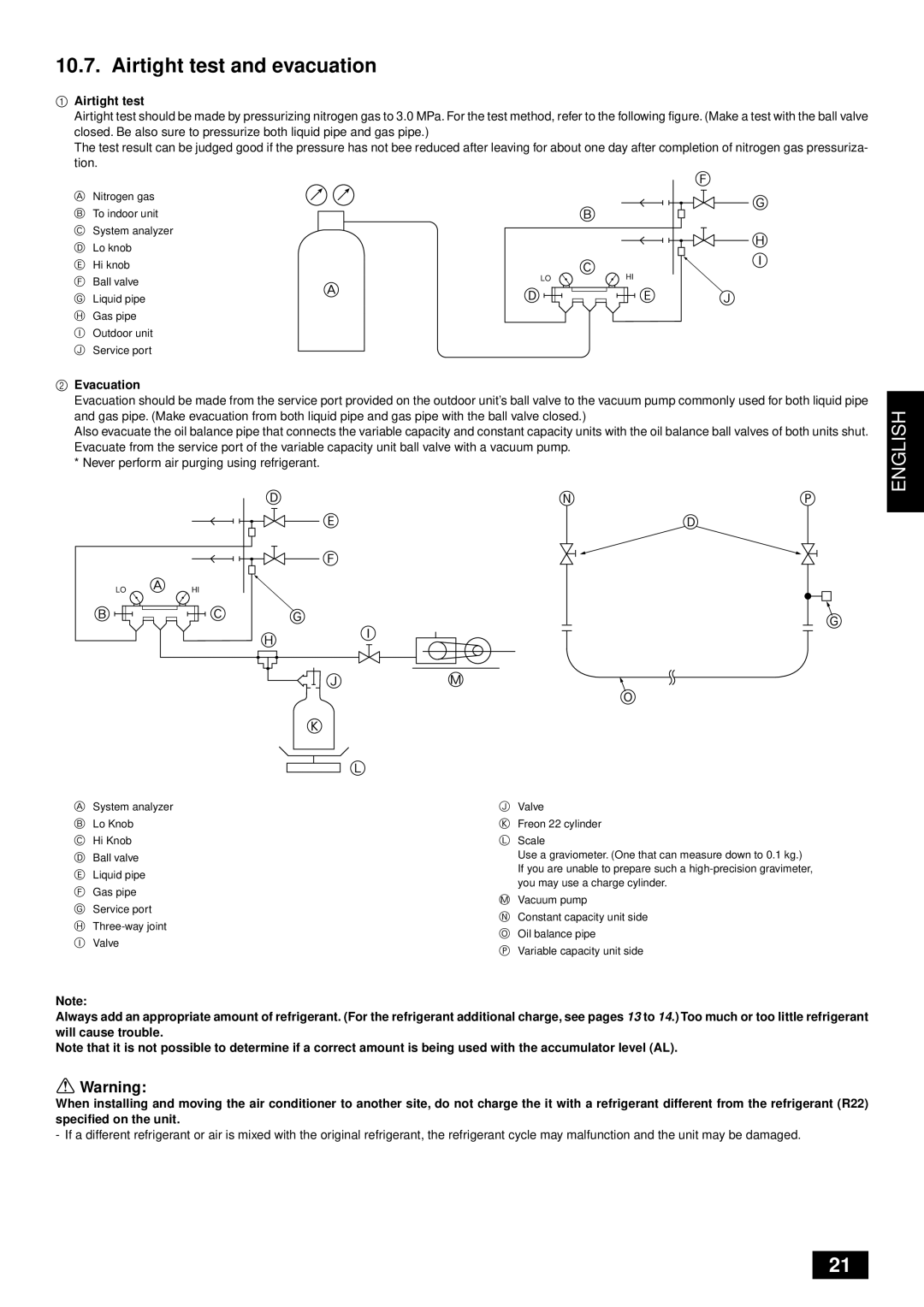 Mitsubishi Electronics PUHY-YMC installation manual Airtight test and evacuation, Evacuation 