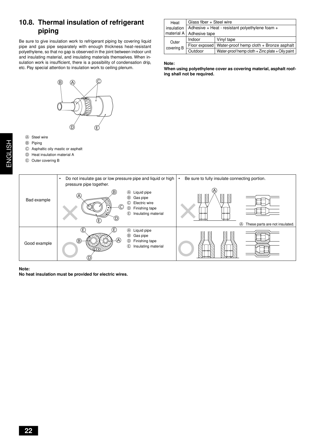 Mitsubishi Electronics PUHY-YMC installation manual Thermal insulation of refrigerant piping 