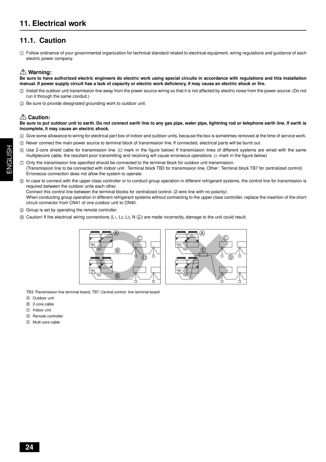 Mitsubishi Electronics PUHY-YMC installation manual Electrical work 